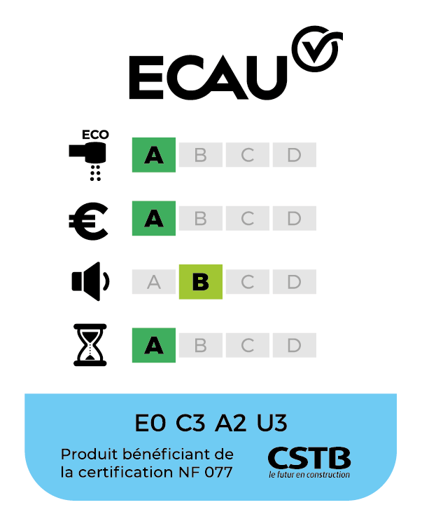 classement NF ECAU : E0 C3 A2 U3